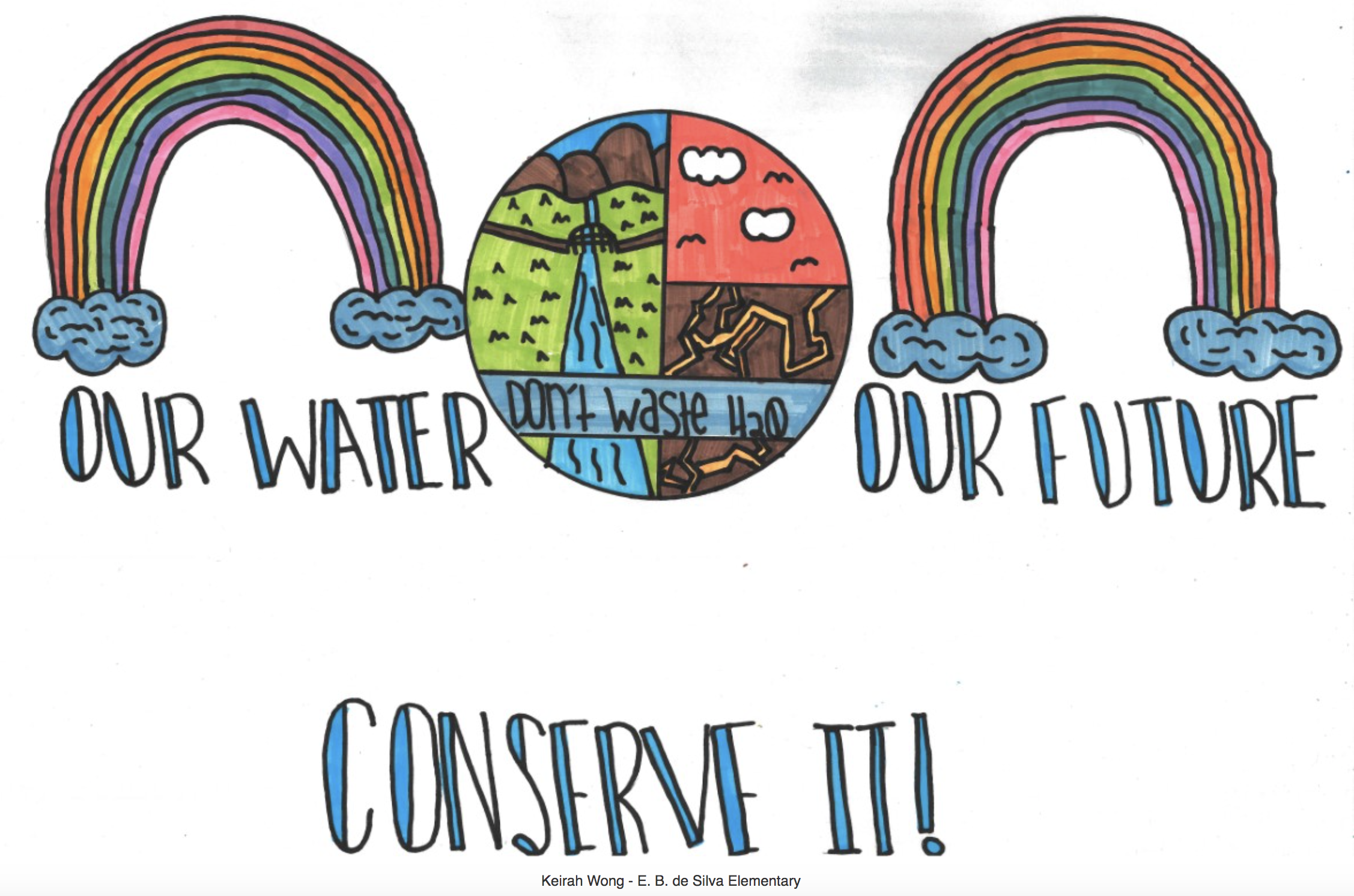 And the winners are — BSU announces water conservation poster contest  student winners - Bonita Springs Florida Weekly